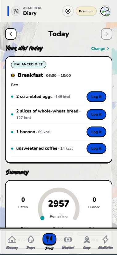 Tikva food diary meal entry