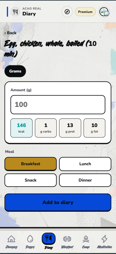 Meal history in Tikva